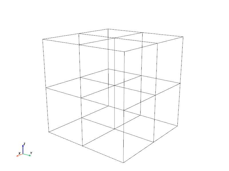 01 regular geometry