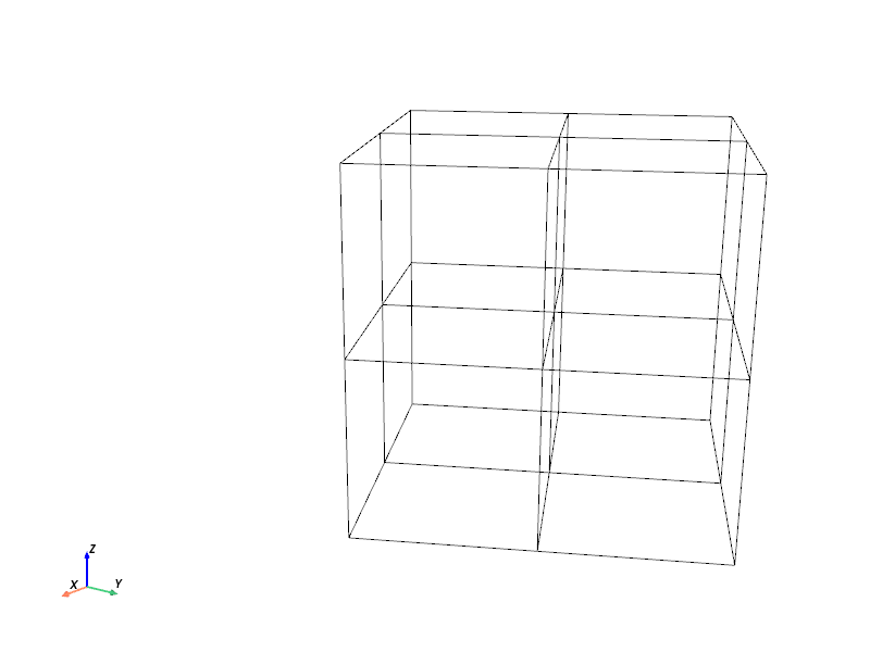 02 rotated geometry