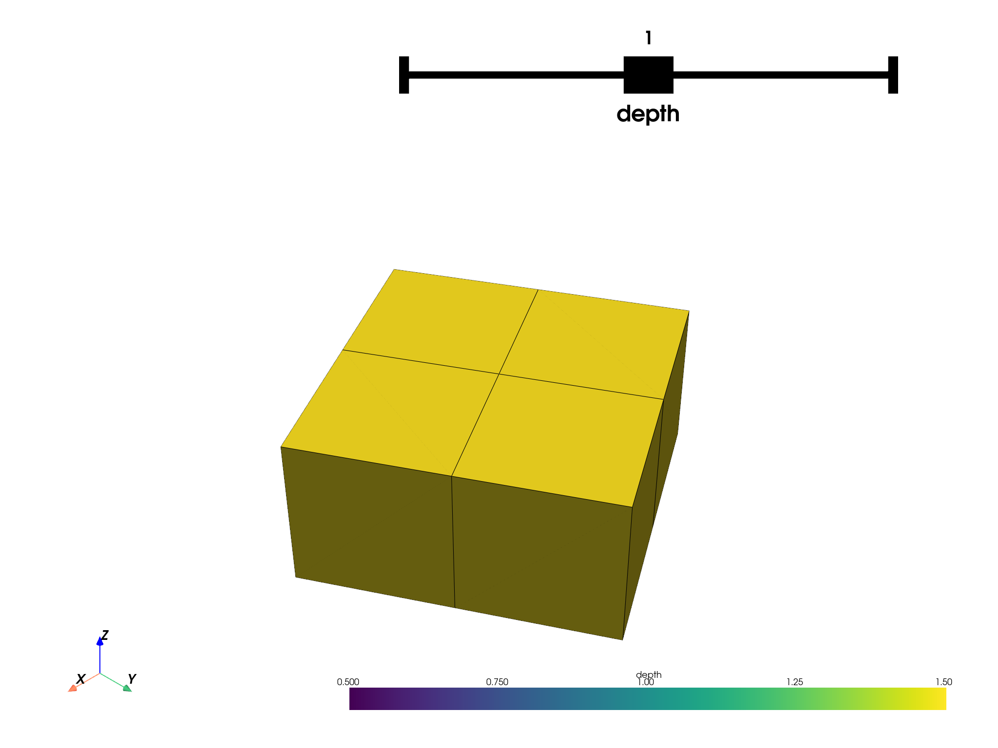 04 rotated blockmodel